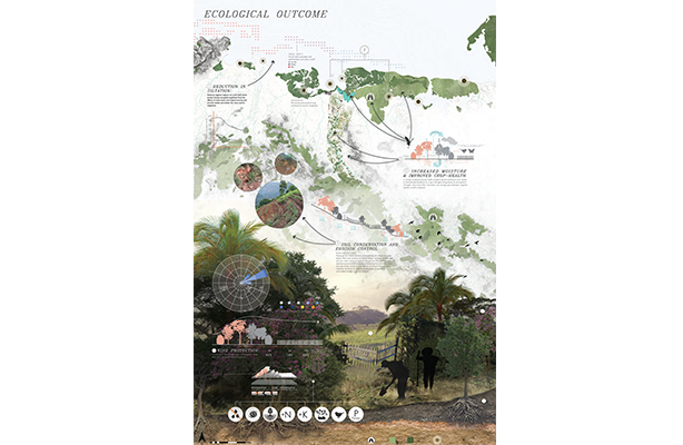 project poster: Ecological Outcome