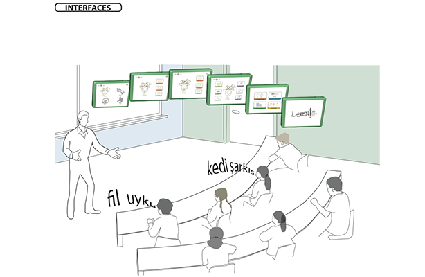 Proposal for an e-learning tool developed by the team Listen!