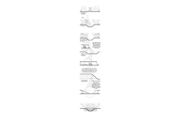 Rendering of Staydium