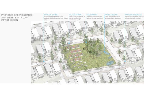 Victoria Graziano's From Big Box to Small Squares: Reviving Suburbia
