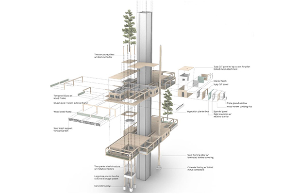 ReGen Growth Material Assembly