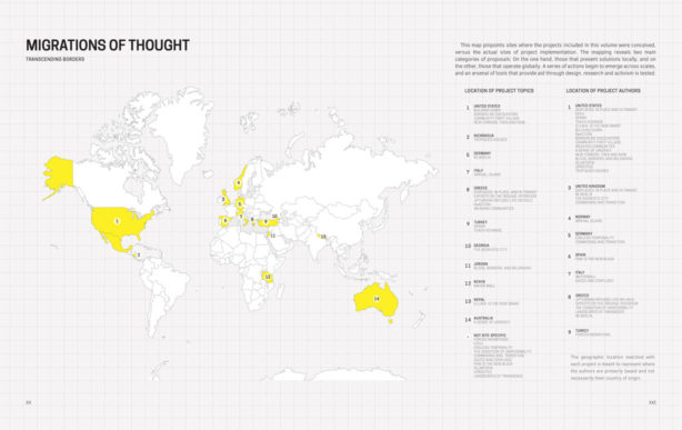 Transient Space Migration Of Thought