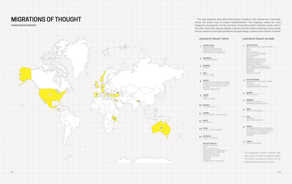 Transient Space Migration Of Thought