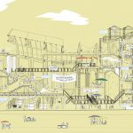 Queens Museum Exhibit 614 X 400