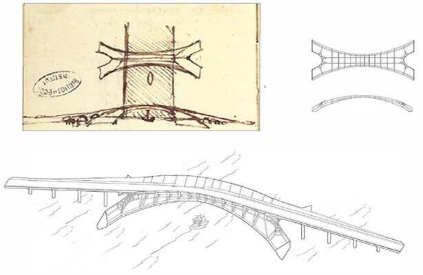 Sketch And Galata Bridge