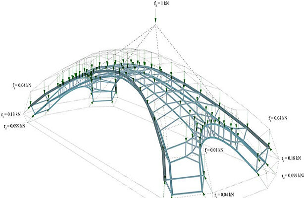 Structural Analysis Of Galata Bridge