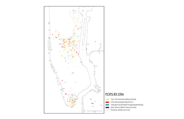 Harkema Critical Inventory 1