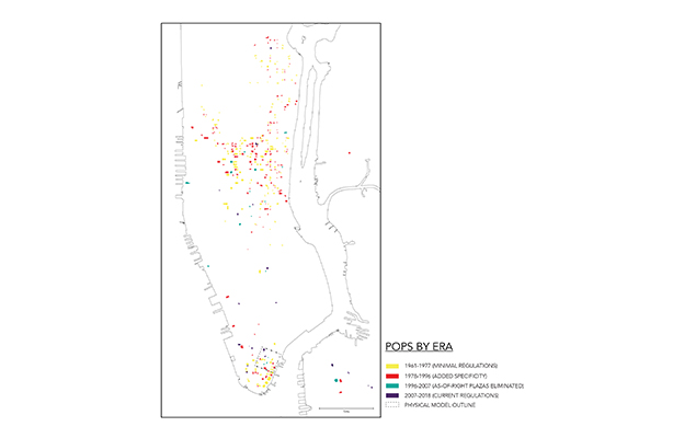 Harkema Critical Inventory 1