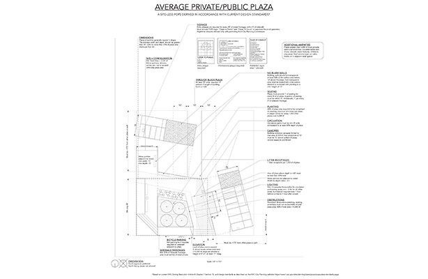 Harkema Critical Inventory 3