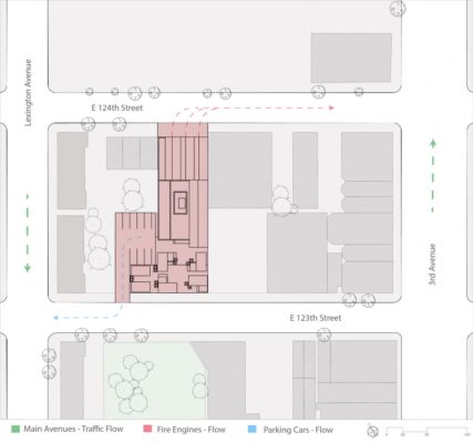 Architectural presentation board showing various design elements. The top of the image shows a site plan and a 3D rendering of the building's modules. The middle section shows technical drawings of CMU blocks and arched roof systems. The bottom shows a rendering of the interior courtyard with people and market stalls.