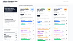 An interface dashboard for the 